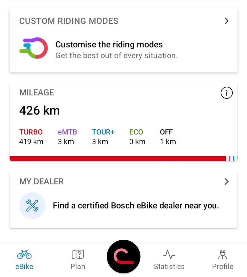Crussis Legend 68 vel.L (19")