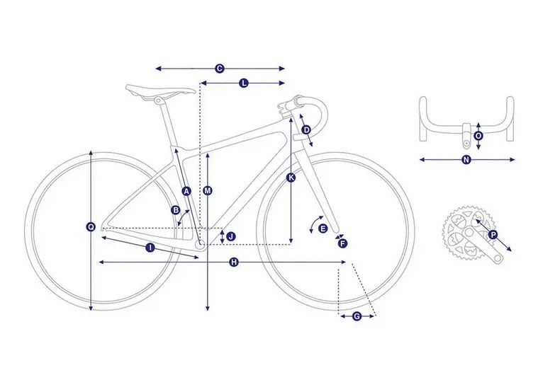 Gravel - Giant Revolt 1 . rámová sada, vel. M