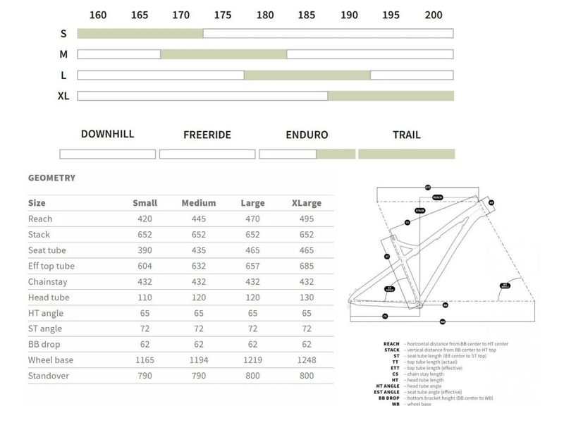 trail bike Dartmoor Primal 29 L