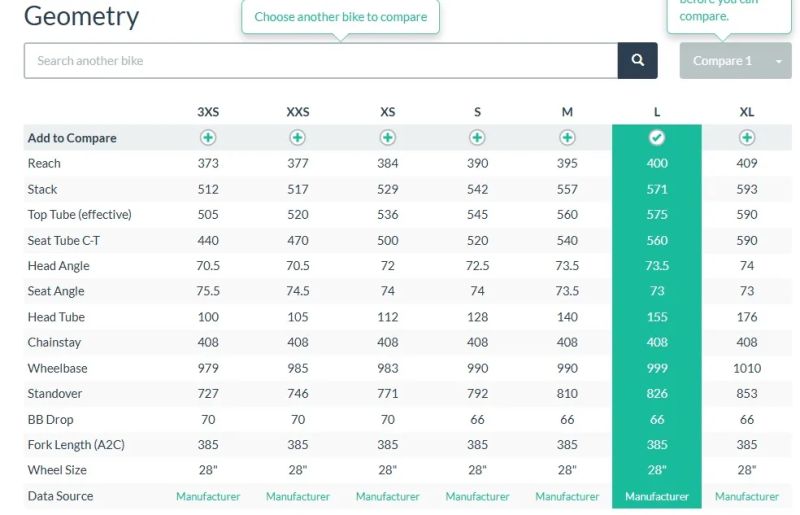 MERIDA Reacto 6000 Teal/Pearl (Team), velikost L, 2025