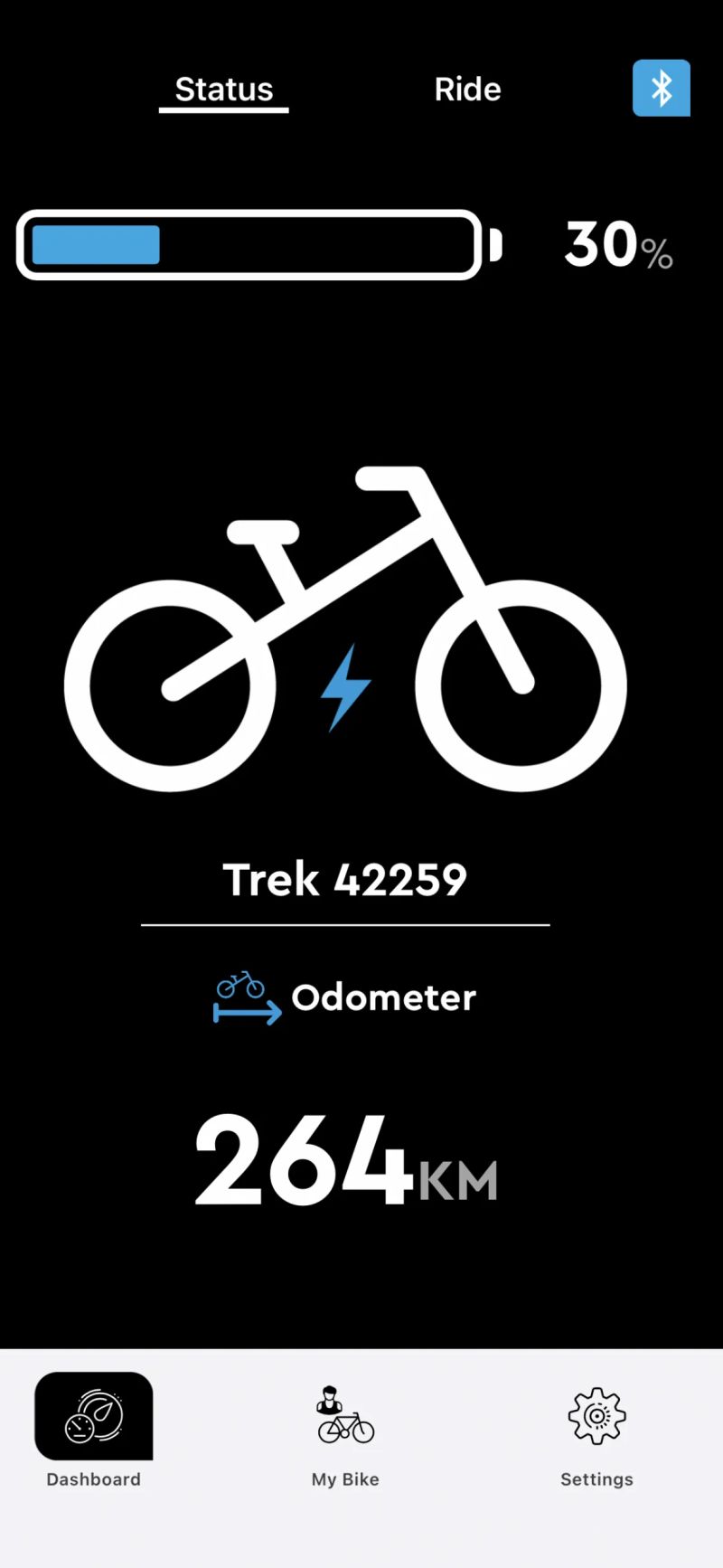 TREK FUEL EXE 5 nové elektro