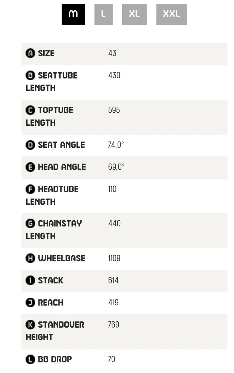 MTB KTM Ultra 1964 PRO