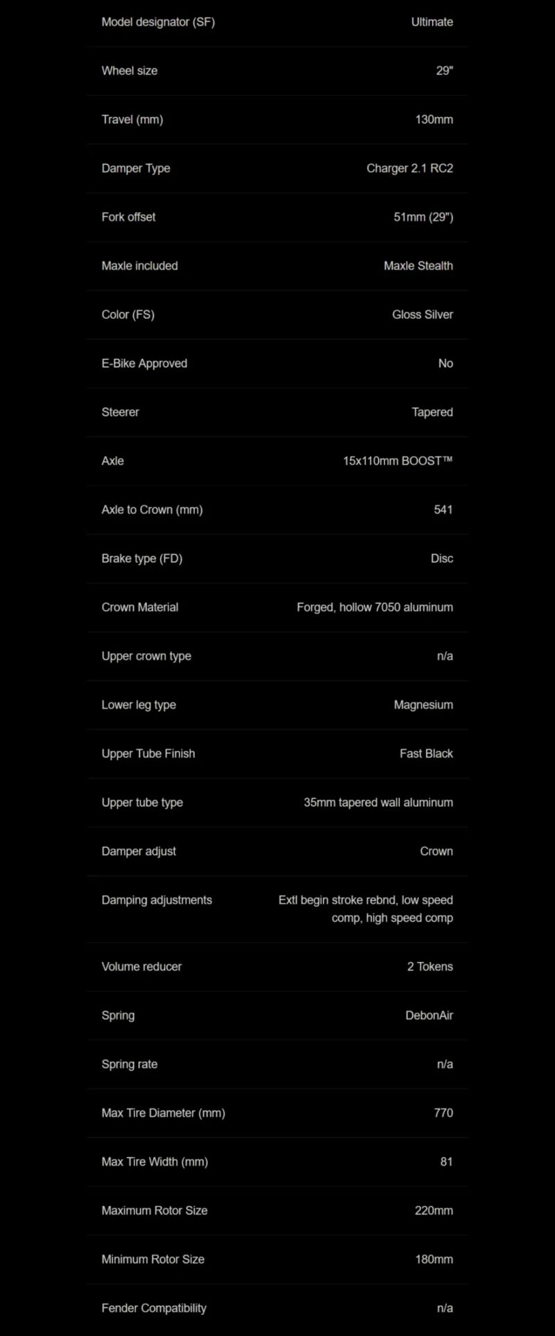 Rock Shox PIKE Ultimate 130mm, Charger 2.1 RC2, ofset 51mm