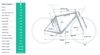 Canyon AEROAD CF SLX