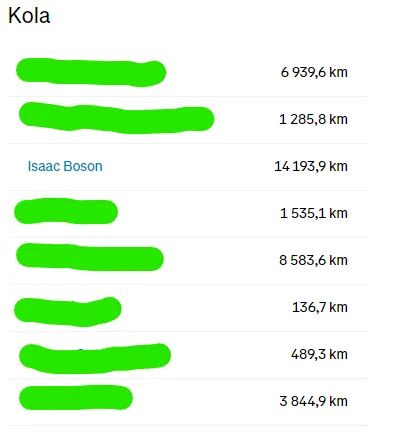 Isaac Boson