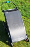 Thule Chariot Sport