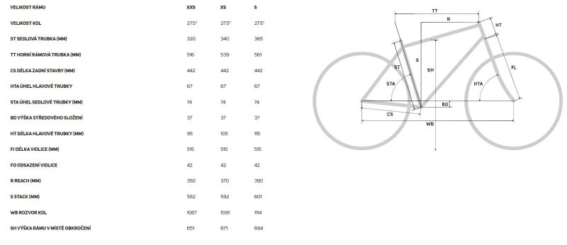 MERIDA BIG.SEVEN 20 Silk Dark Grey(Black) S