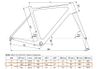 Kellys URC 90 karbon Di2