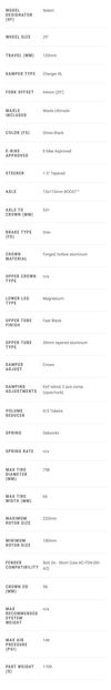 Rock Shox Sid 35 Select 120 mm C1 z korunky