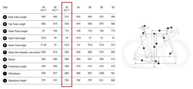 Ocelový frameset Standert Triebwerk LTD V (vel. 52)