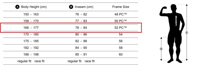 Ocelový frameset Standert Triebwerk LTD V (vel. 52)