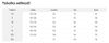 Alé R-EV1 Warm Race 2.0 pánský - vel.XL
