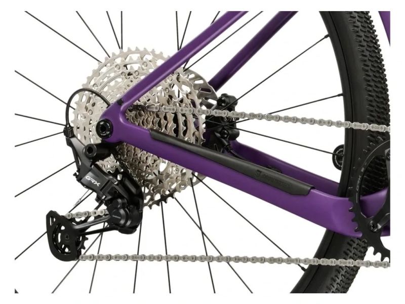 Kross Esker ADV 1.0