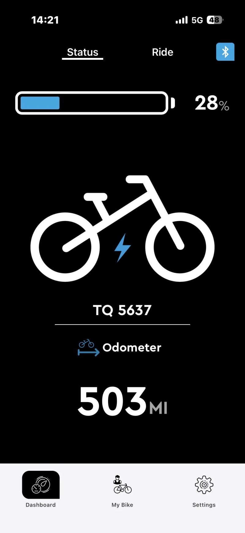 Celoodpruzene elektrokolo motor TQ lumen