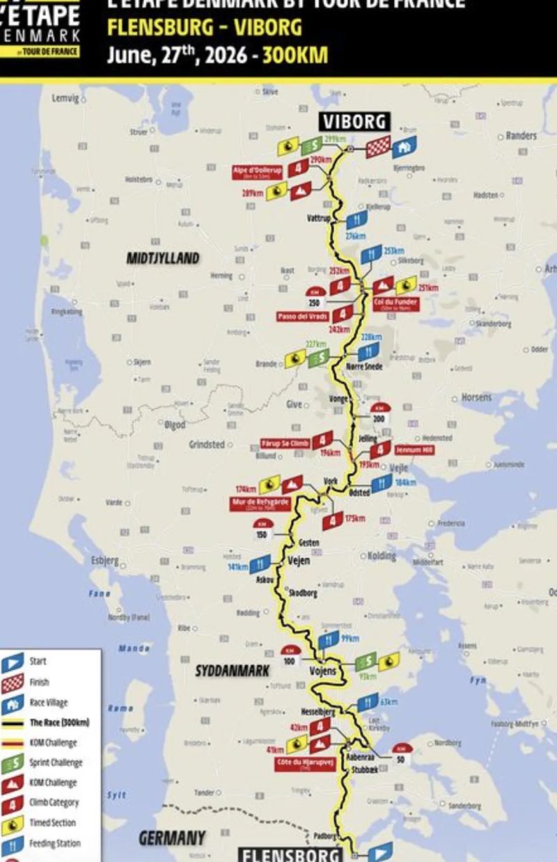 L'Étape Denmark by Tour de France 27. 6 2026
