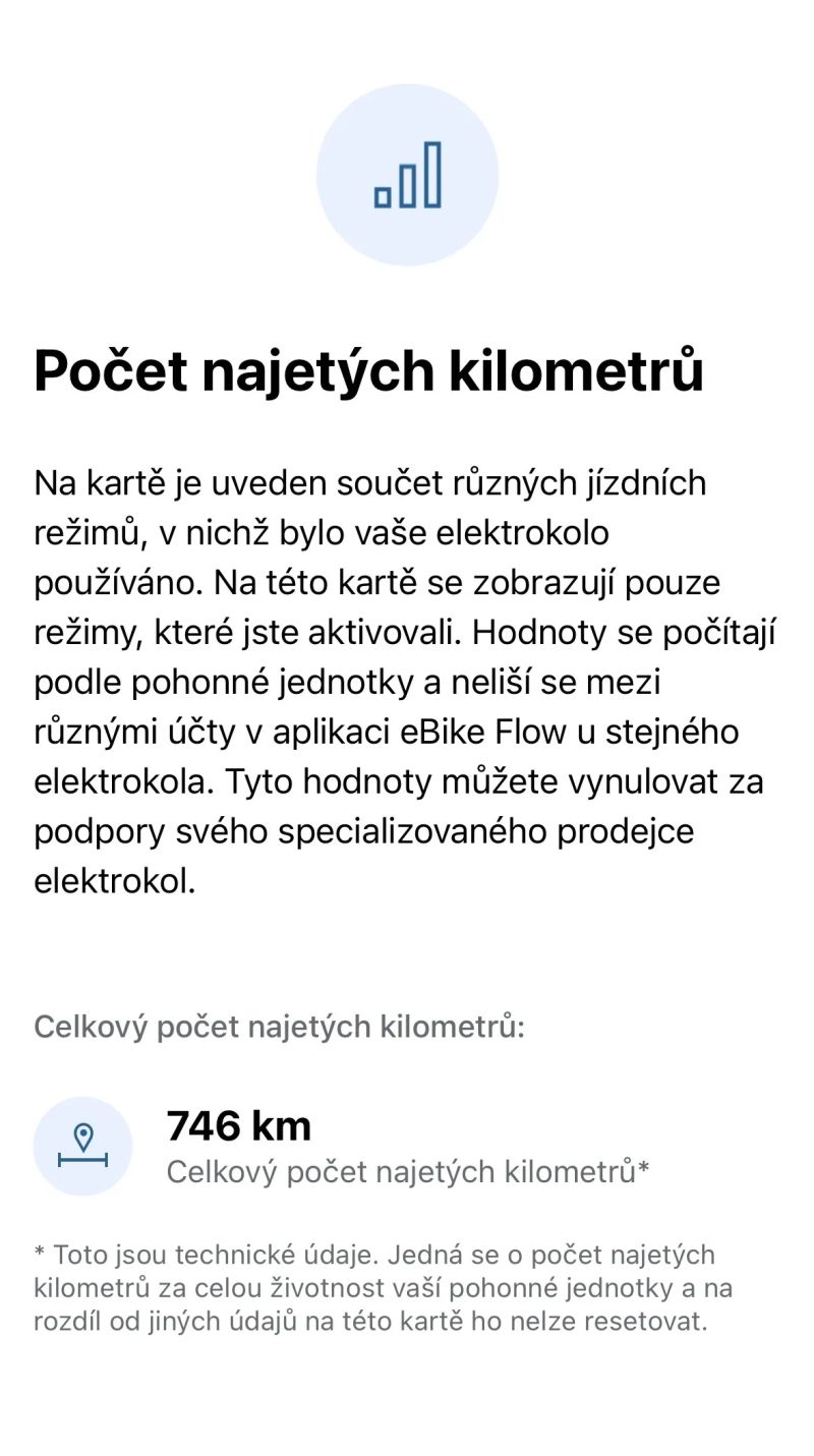 Focus Sam2 6.9 vel. L Top