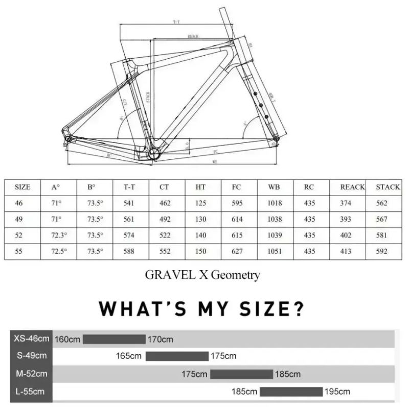 Twitter Gravel-X