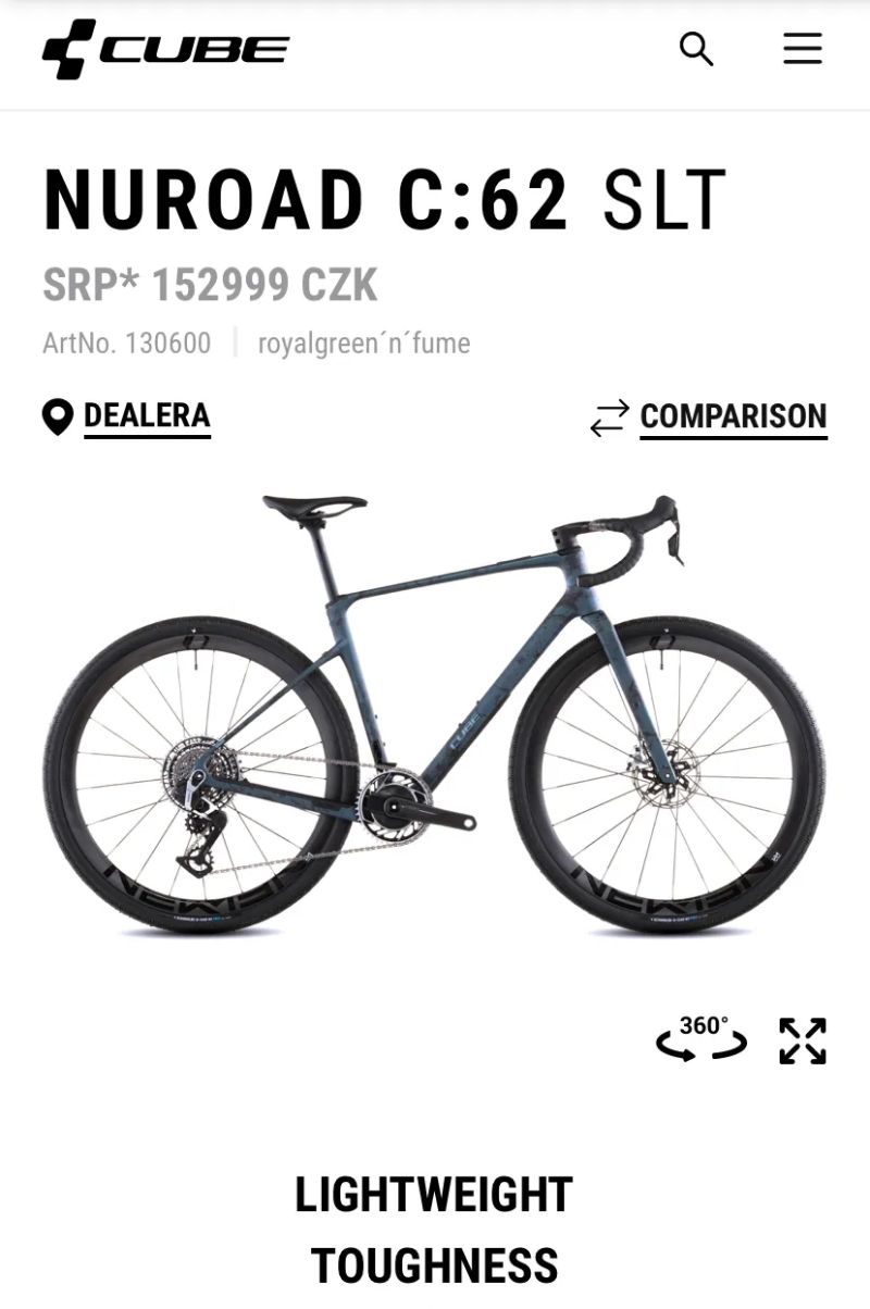 Cube NUROAD c62 SLT