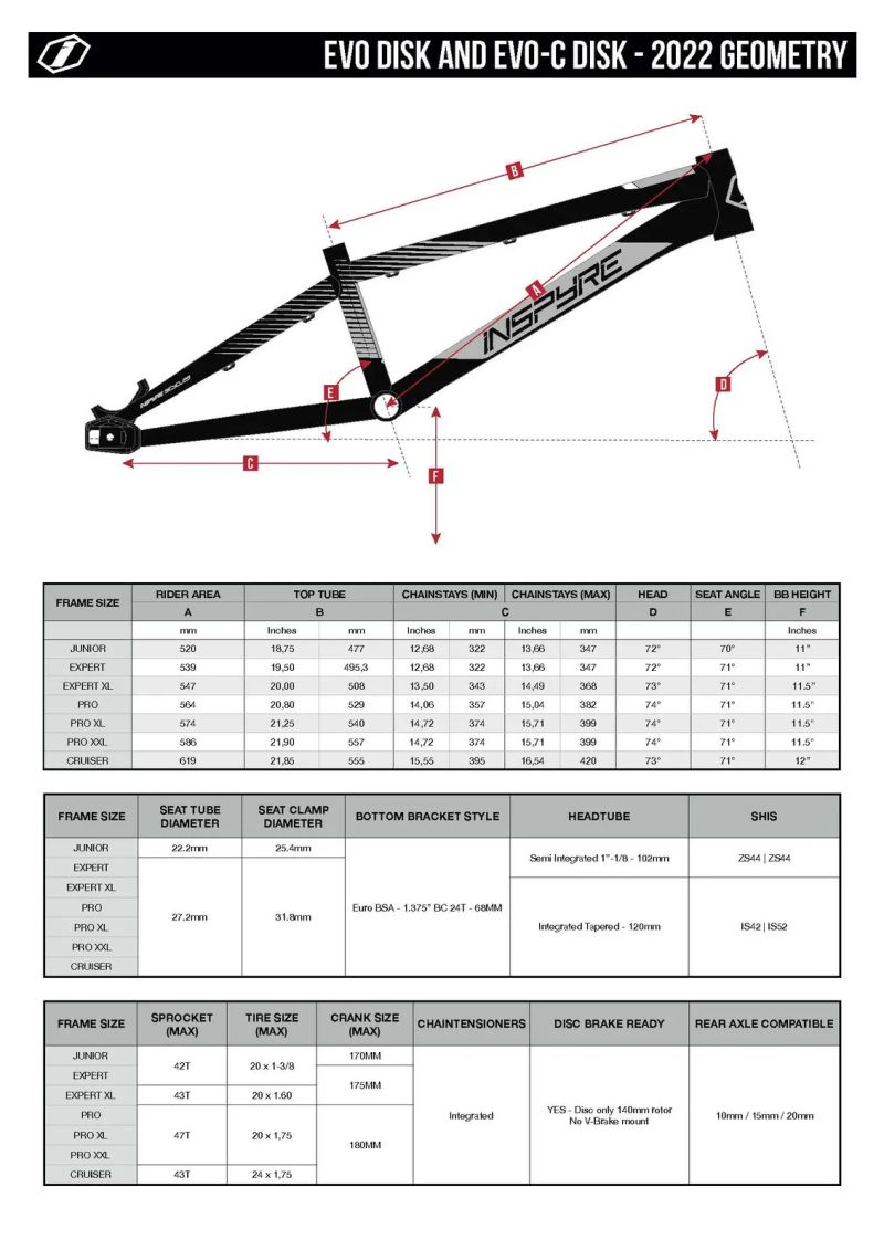 Inspyre EVO Cruiser 24er