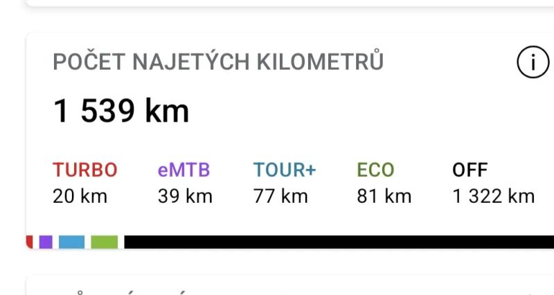 Trek Powerfly 4 Gen 3, 