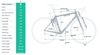 Canyon AEROAD CF SLX