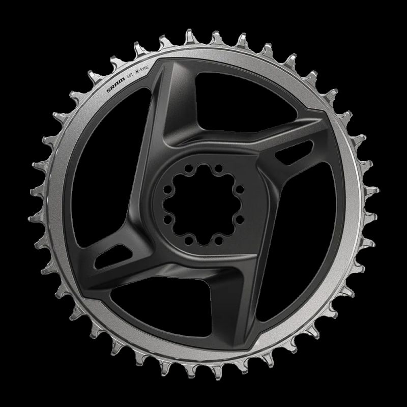Sram