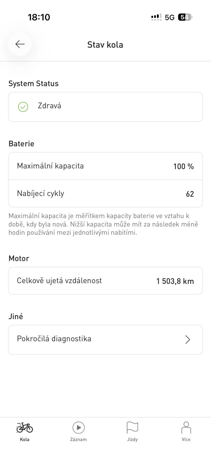 Specialized Turbo Levo HT