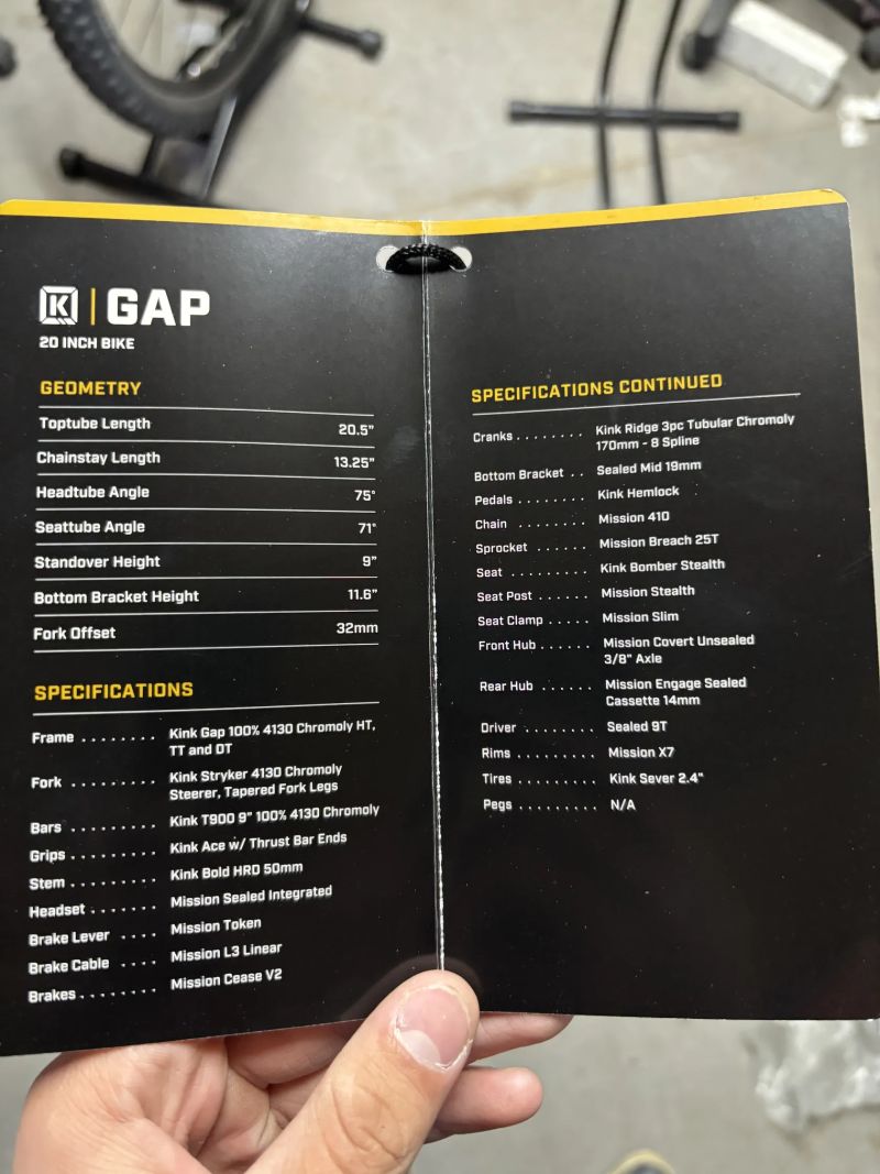 Kink gap 2026