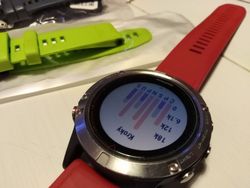 Garmin Fénix 5, GPS hodinky, Optické měření tepu