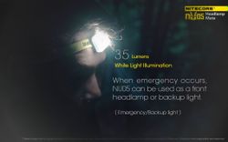 Nitecore NU05 - USB dobíjecí čelovka, blikačka, LED svítilna