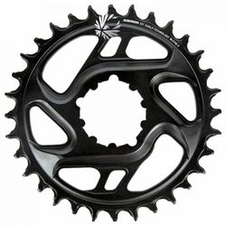 Nový převodník Sram Gx eagle