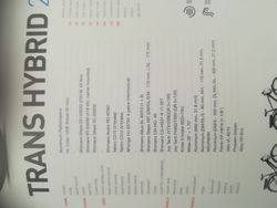 Kross Trans Hybrid