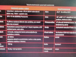 Horské kolo Lectron Esconder RS